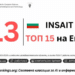 INSAIT изпревари университети в Оксфорд, Лондон и Берлин 8 INSAIT изпревари университети в Оксфорд, Лондон и Берлин