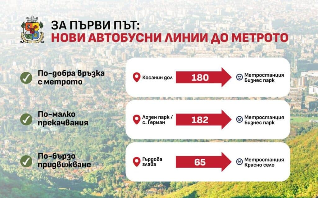 Нови автобуси ще осигуряват връзка между столични квартали в периферията и метростанция "Бизнес парк" 1 5