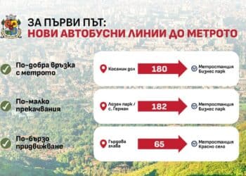 Нови автобуси ще осигуряват връзка между столични квартали в периферията и метростанция “Бизнес парк”