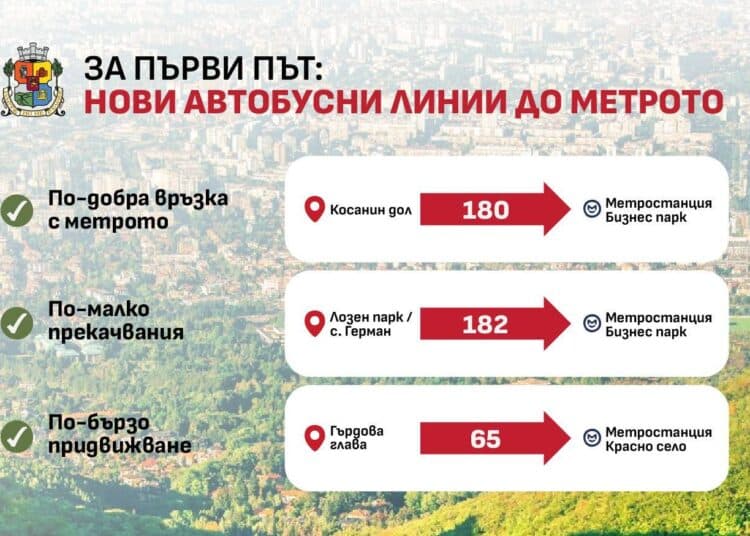 Нови автобуси ще осигуряват връзка между столични квартали в периферията и метростанция "Бизнес парк" 1 5