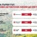 Нови автобуси ще осигуряват връзка между столични квартали в периферията и метростанция “Бизнес парк”