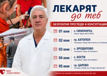 Инициативата “Лекарят до теб” идва в Царево