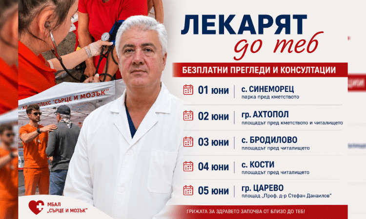 Инициативата "Лекарят до теб" идва в Царево 1 11 8
