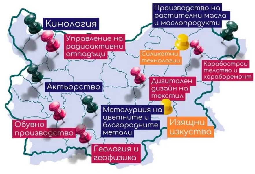 Какви професии ще се изучават в следващите години 3 ProfesiiIPI