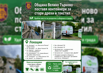 Велико Търново постави контейнери за дрехи на 11 места в старата столица 3 Велико Търново постави контейнери за дрехи на 11 места в старата столица