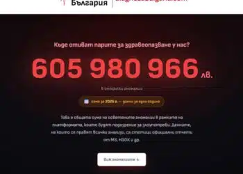 Нова платформа разкрива злоупотреби в здравеопазването