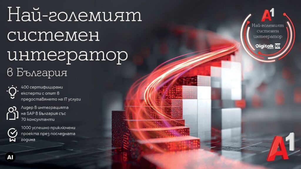 a1 technology market leader 03 08