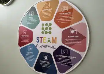 Нов STEM център в Стара Загора дава повече възможности на деца със специални потребности 2 Нов STEM център в Стара Загора дава повече възможности на деца със специални потребности